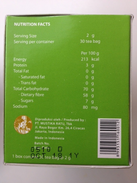 Indonesian math must be a little different than the math that I'm familiar with.